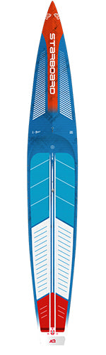 Starboard Gen R