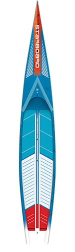 STARBOARD Sup Board