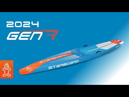 Starboard Gen R