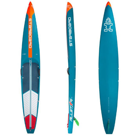 STARBOARD 14' x 26" All Star Wood Carbon 2022