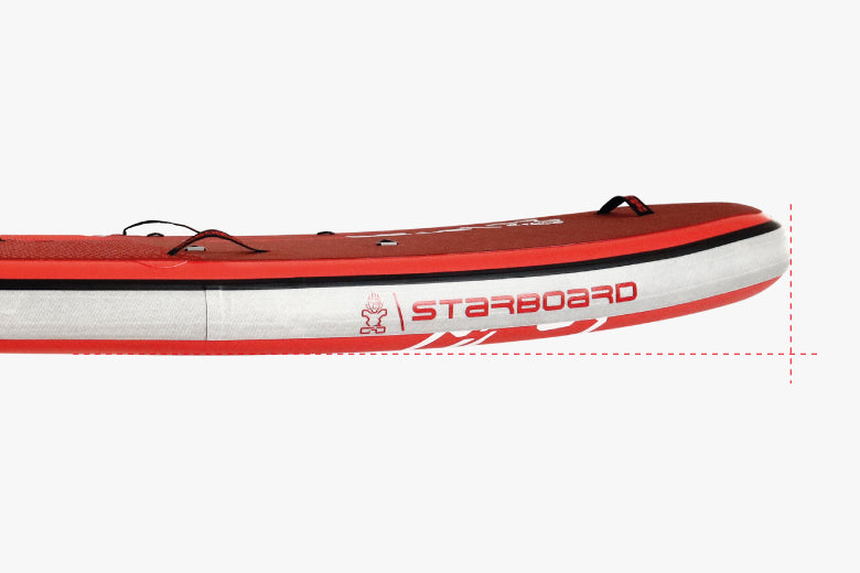 Starboard RIVER Inflatable